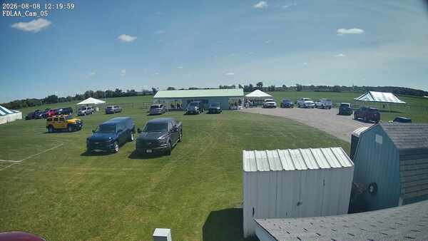 Parking Camera