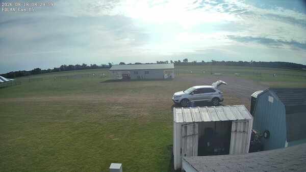 Parking Camera