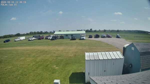 Parking Camera