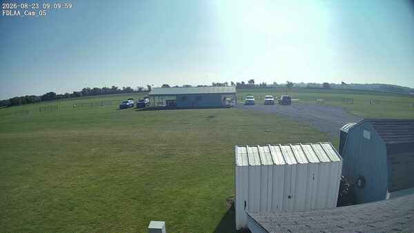 Parking Camera