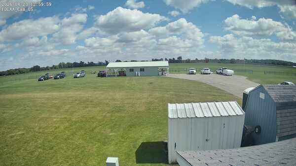 Parking Camera