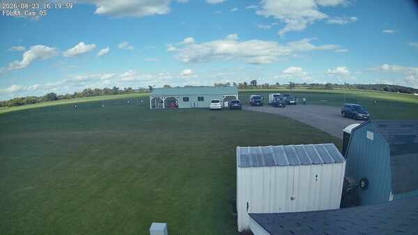 Parking Camera