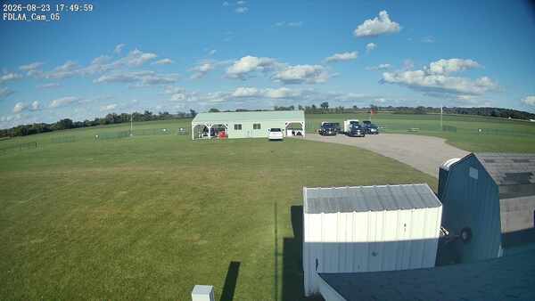 Parking Camera