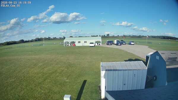 Parking Camera