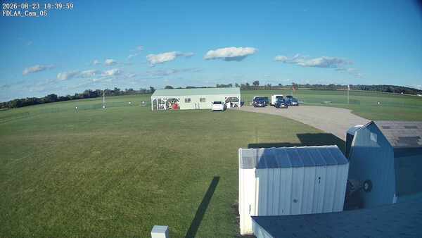 Parking Camera