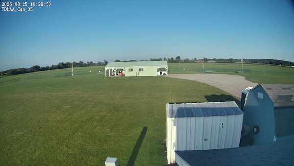 Parking Camera