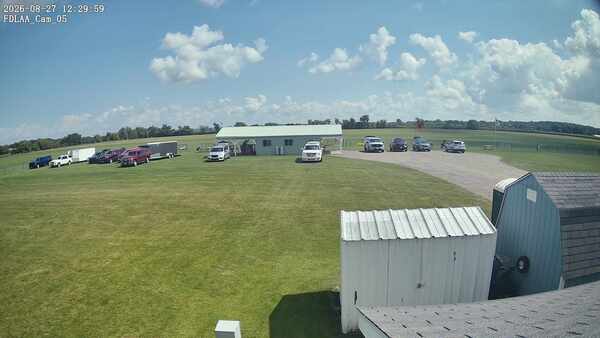 Parking Camera