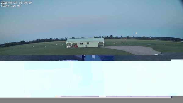 Parking Camera