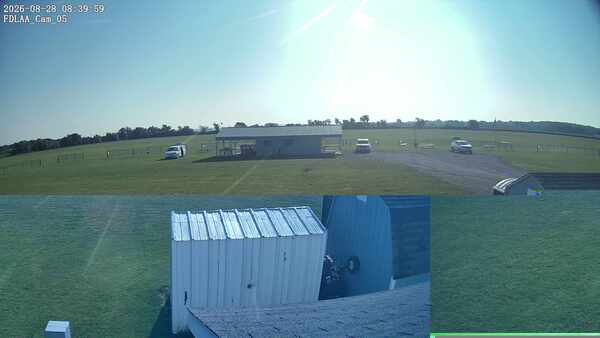Parking Camera