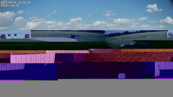 Parking Camera