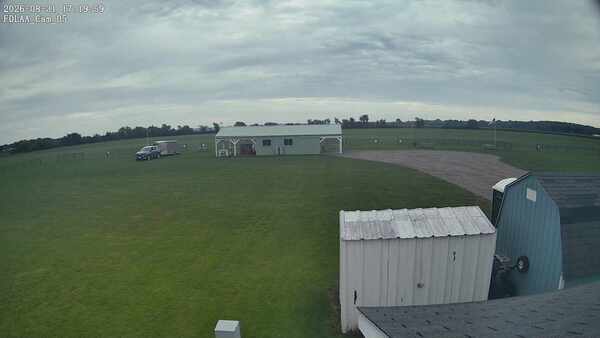 Parking Camera