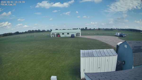 Parking Camera