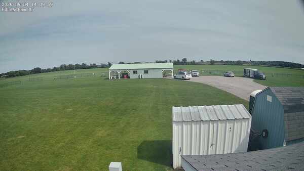 Parking Camera