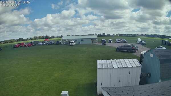 Parking Camera