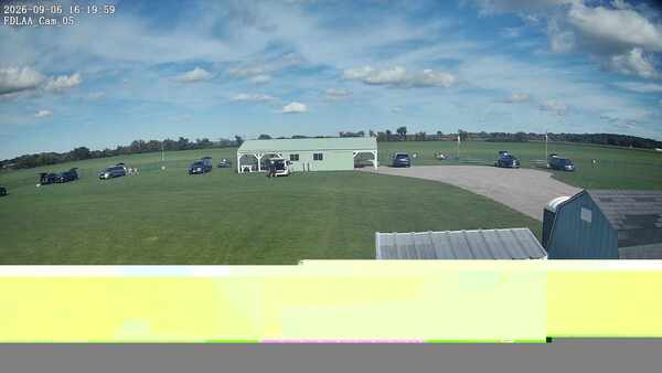 Parking Camera