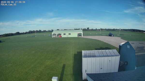 Parking Camera