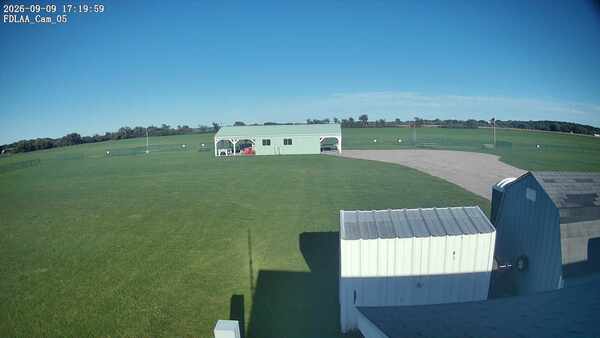 Parking Camera