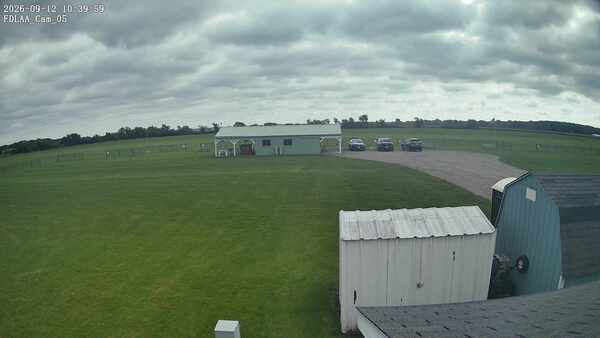 Parking Camera