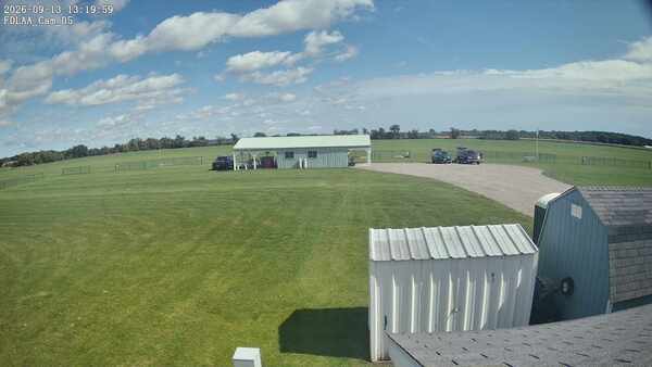 Parking Camera