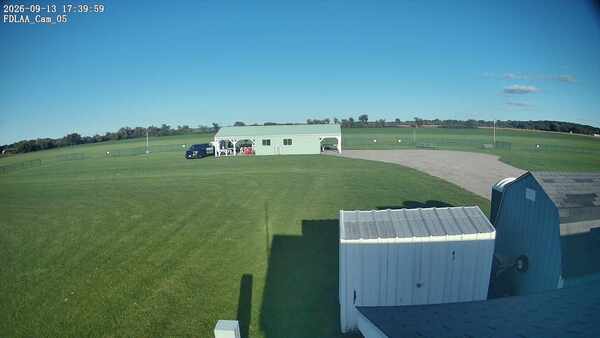 Parking Camera