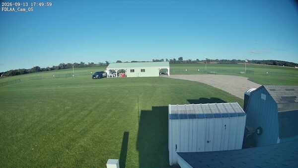 Parking Camera