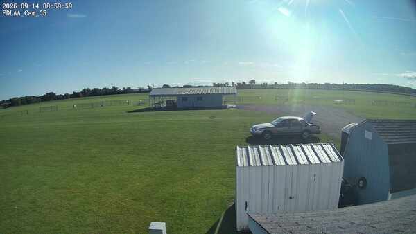 Parking Camera
