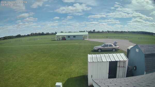 Parking Camera