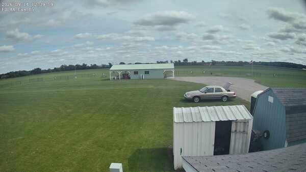 Parking Camera