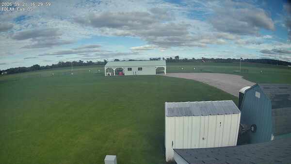 Parking Camera