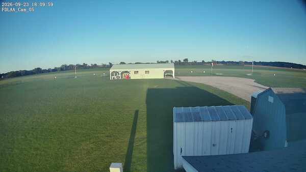 Parking Camera
