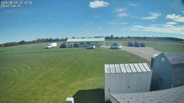 Parking Camera