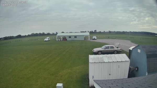 Parking Camera