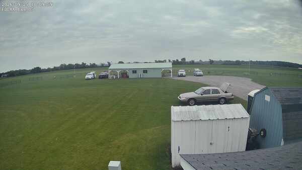 Parking Camera