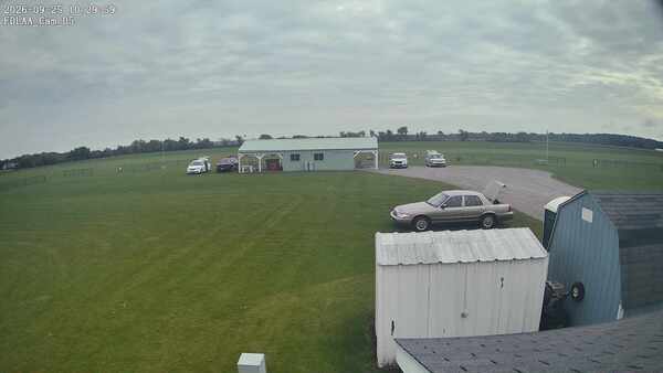 Parking Camera