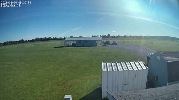 Parking Camera