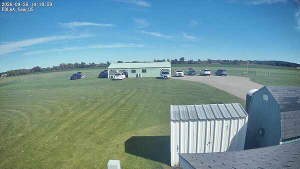 Parking Camera