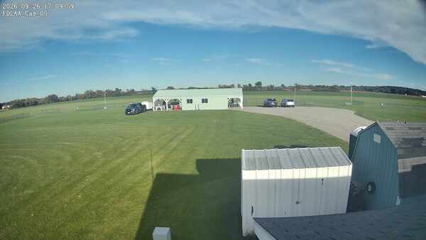 Parking Camera