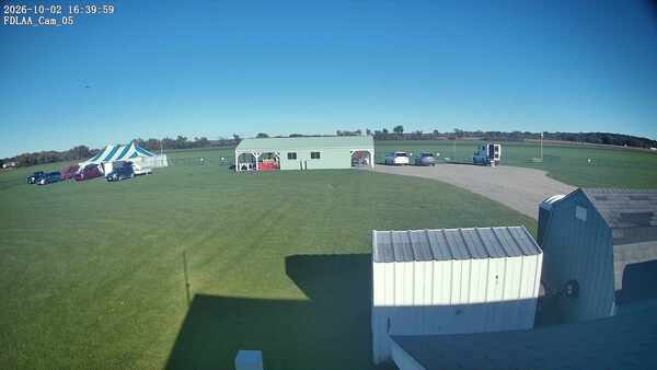 Parking Camera