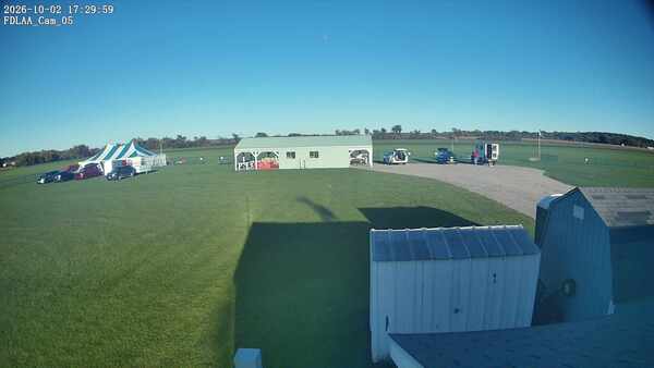 Parking Camera