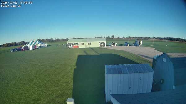 Parking Camera