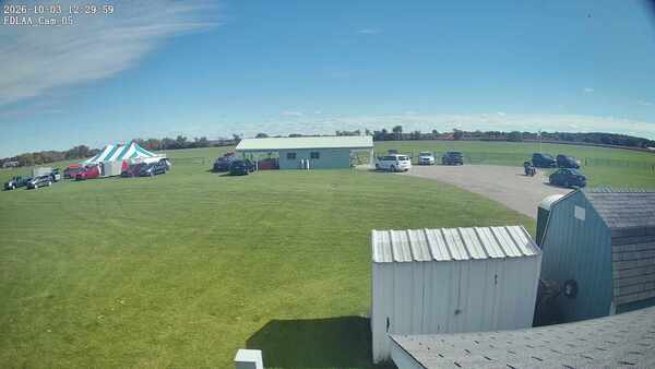 Parking Camera