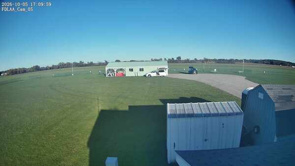 Parking Camera