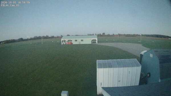 Parking Camera