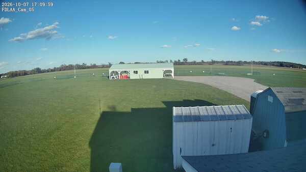 Parking Camera