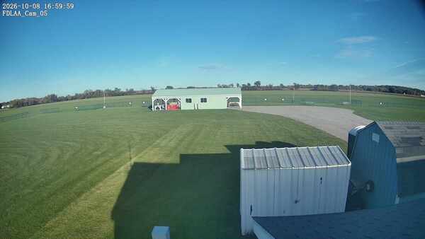 Parking Camera