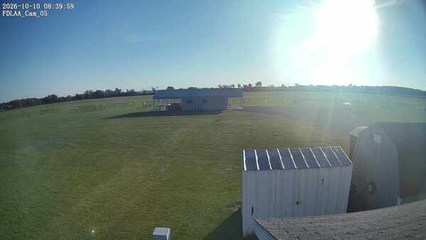 Parking Camera