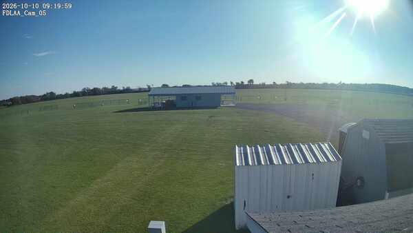 Parking Camera