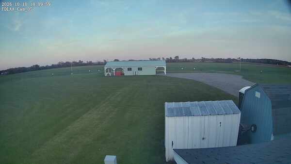 Parking Camera