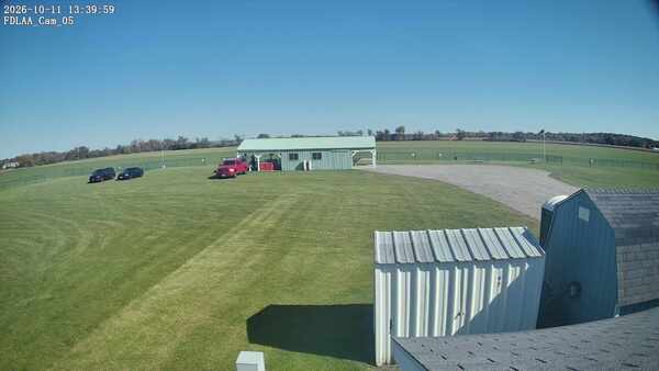 Parking Camera