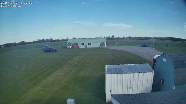 Parking Camera